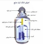 تانک ازت مایع (2)